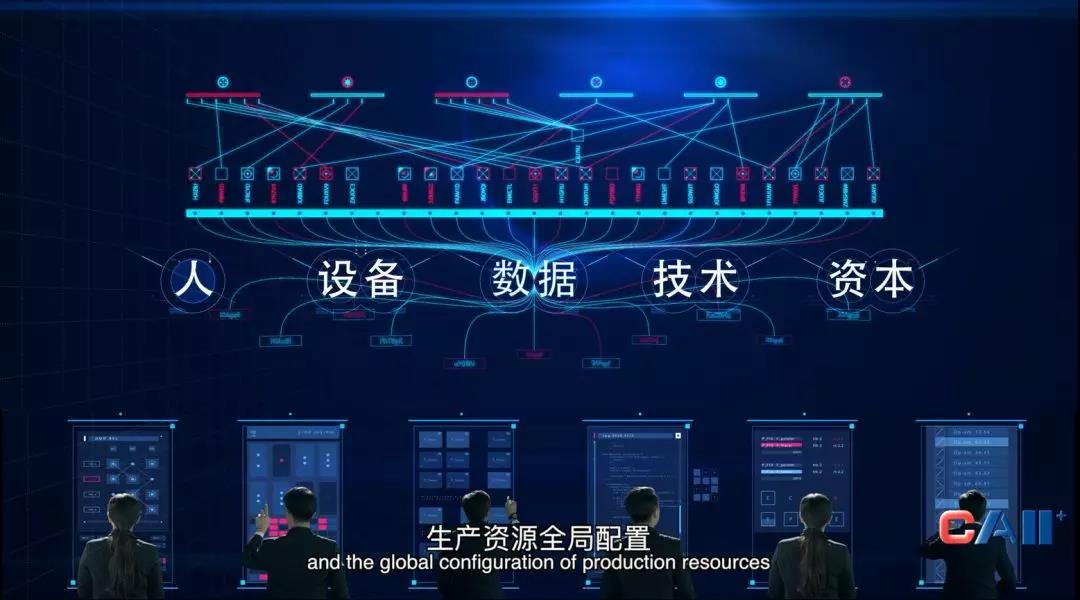 人、設(shè)備、數(shù)據(jù)、技術(shù)、資本生產(chǎn)資源自由全局配置